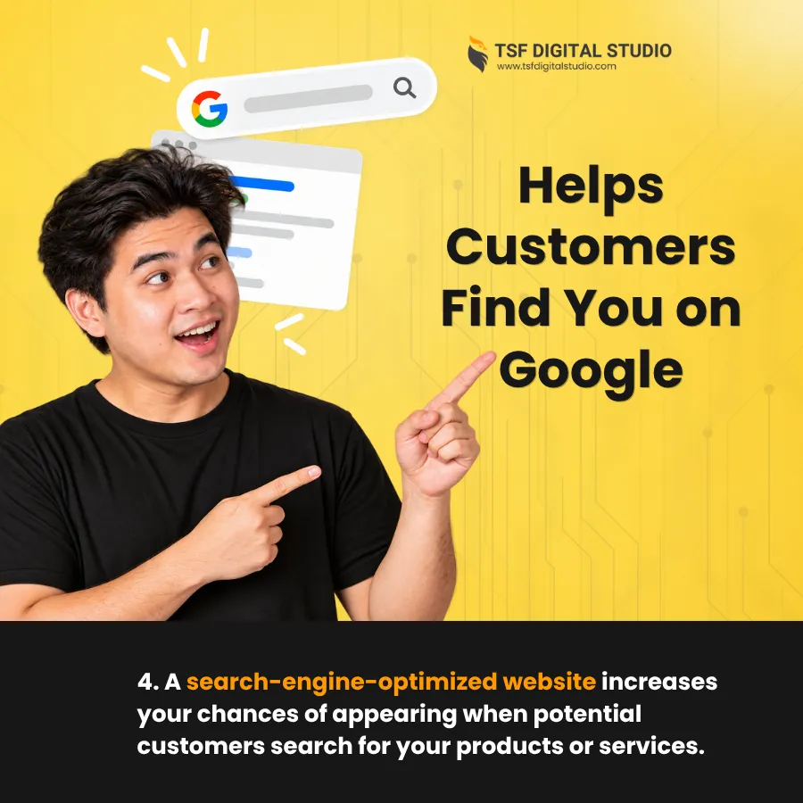 4. A Professional Website Helps Customers Find You on Google