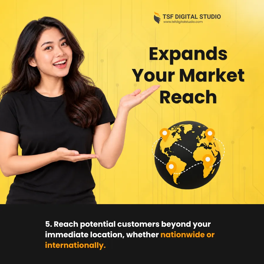 A professional website expands your market reach